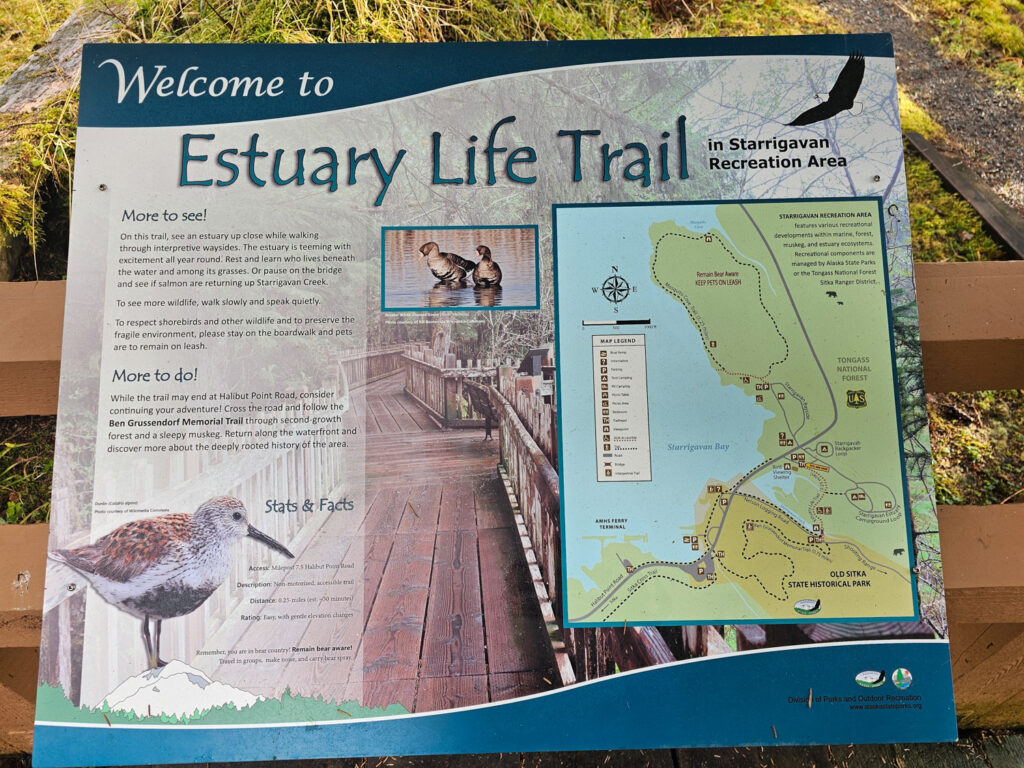 Trail Information Sign